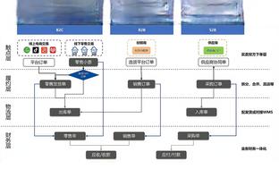 雷竞技raybet网页入口截图3