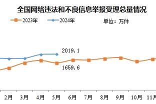 必威体育p截图1